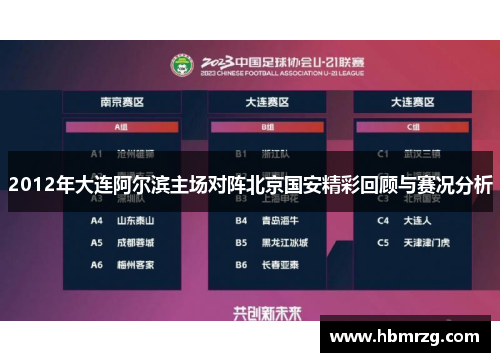 2012年大连阿尔滨主场对阵北京国安精彩回顾与赛况分析